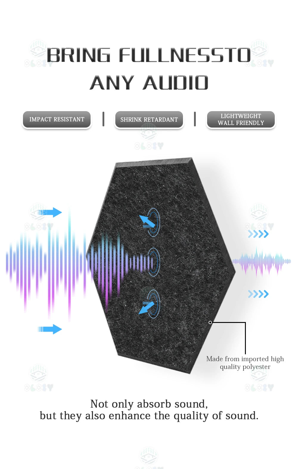 Sound Absorbing Wall Panels Hexagon 6 Pcs Bedroom Acoustic Insulation Sound-absorbing Panels Decor Acoustic Absorption Panel
