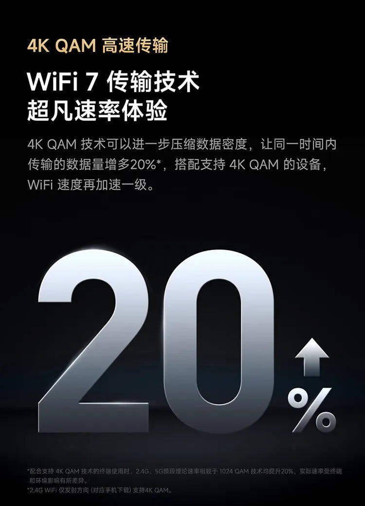 Xiaomi Router BE6500 Pro Wifi 7 Hub Gateway IPTV 2.5G Ethernet Port 1GB Large Memory OFDMA IPV6 WPA3 Repeater Signal Amplifier.