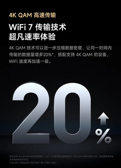 Xiaomi Router BE6500 Pro Wifi 7 Hub Gateway IPTV 2.5G Ethernet Port 1GB Large Memory OFDMA IPV6 WPA3 Repeater Signal Amplifier.