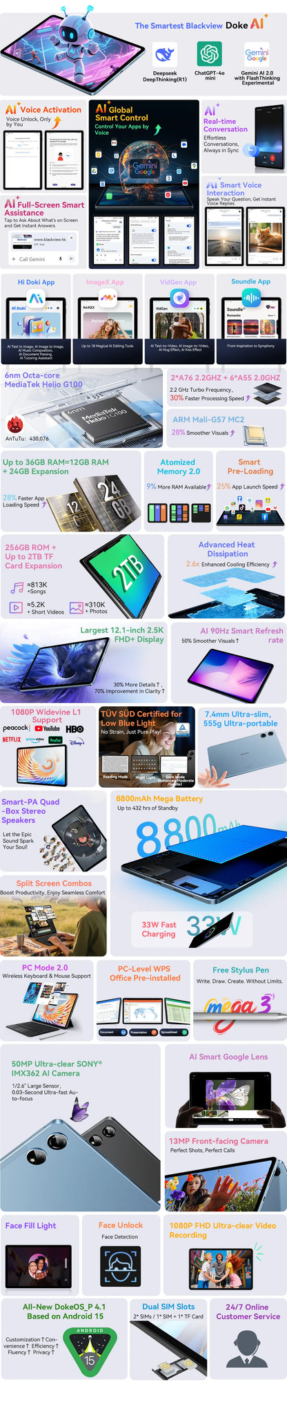 Blackview Mega 3 [No EU Charger] Tablet 8800mAh 36(12+24)GB+256GB 12.1" FHD 50MP+13MP Android 15 90Hz Dual SIM 4G 1080P IPS.