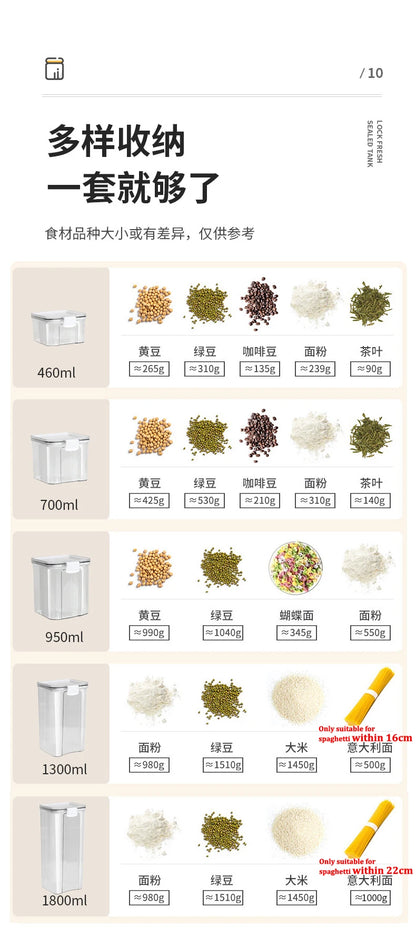 Food Box Storage Container With Airtight Lid Condiment Organizer Plastic Dispenser Jar Hermetic Kitchen Cereal Snack Spaghetti.