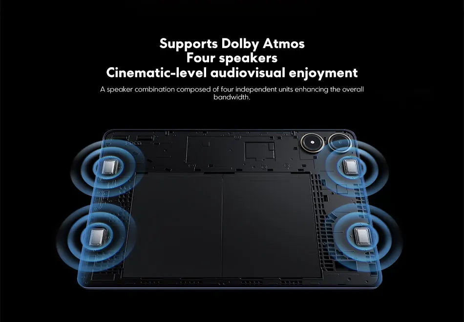 Global Version POCO Pad Tablet 12.1'' 120Hz 2.5K LCD Display Snapdragon 7s Gen 2 Octa core 10000mAh Battery 33W Charging.