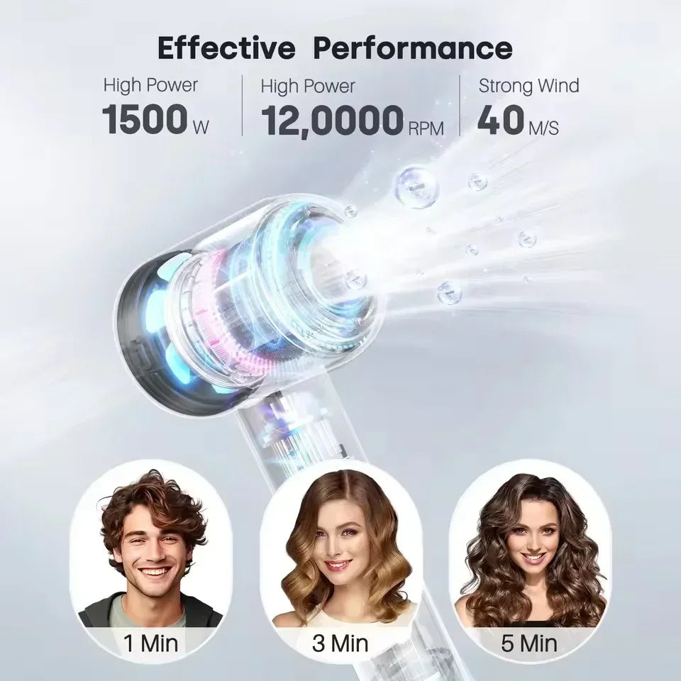 Negative ion hair dryer with high speed and no blades High power silent and quick drying Portable, suitable for home and travel.