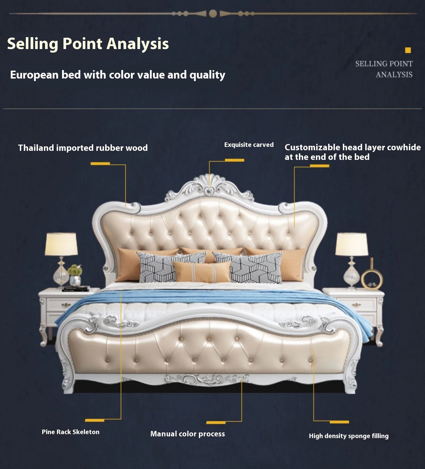 Europäisches Luxus-Doppelbett, modernes weißes King-Size-Doppelbett mit ästhetischem Rahmen, hochwertiges, schlafendes, beleuchtetes Deux-Tischmöbel für Schlafzimmer