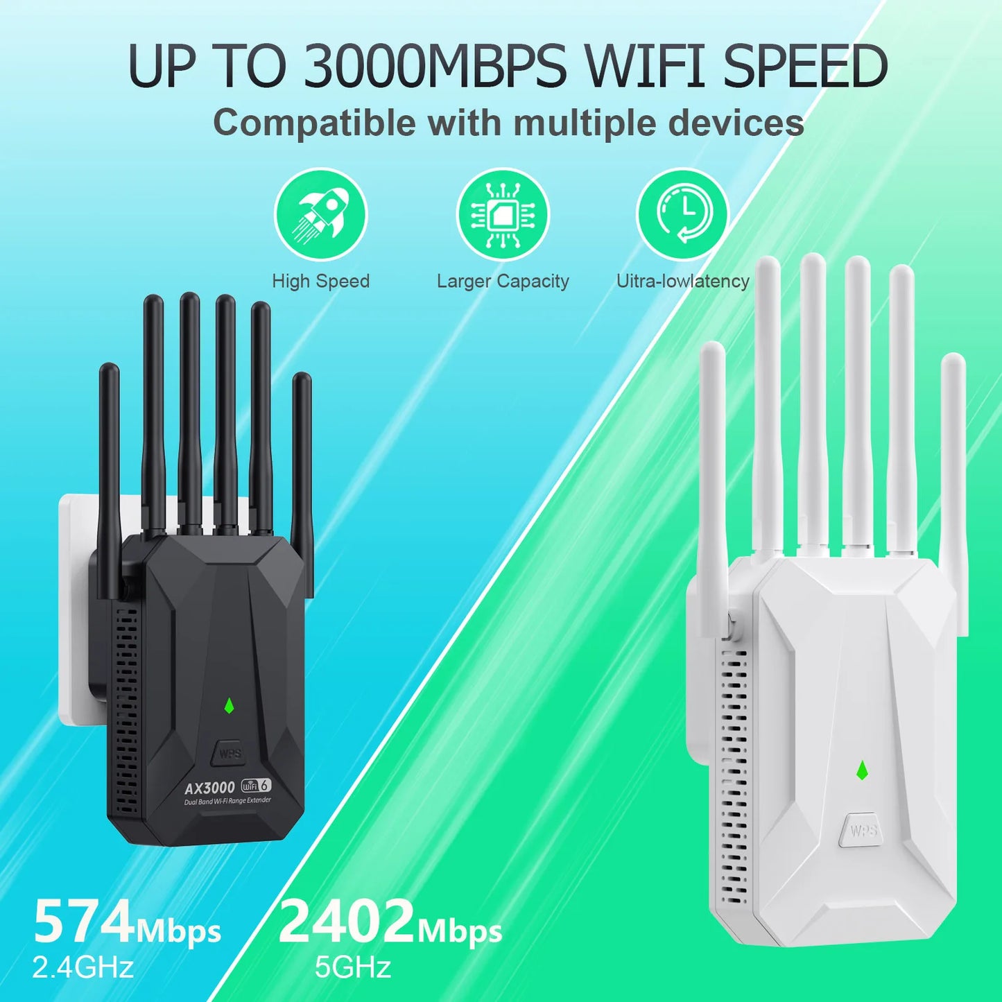 WiFi6 3000Mbps Wireless Repeater Dual Band 2.4Ghz 5GHz  WiFi Extender Wi-Fi 6 Amplifier Long Range Signal Expansion Booster.