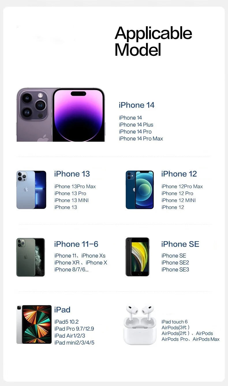 PD 35W USB Cable For iPhone 14 13 12 11 Pro Max 7 8 14 Plus XS XR Fast Charging USB C Cable Charger Date Wire Accessories.