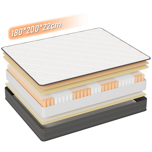 Taschenfederkernmatratze 180×200×22 cm – 7-Zonen Matratze mit Komfortschaum und stabiler Unterstützung H4