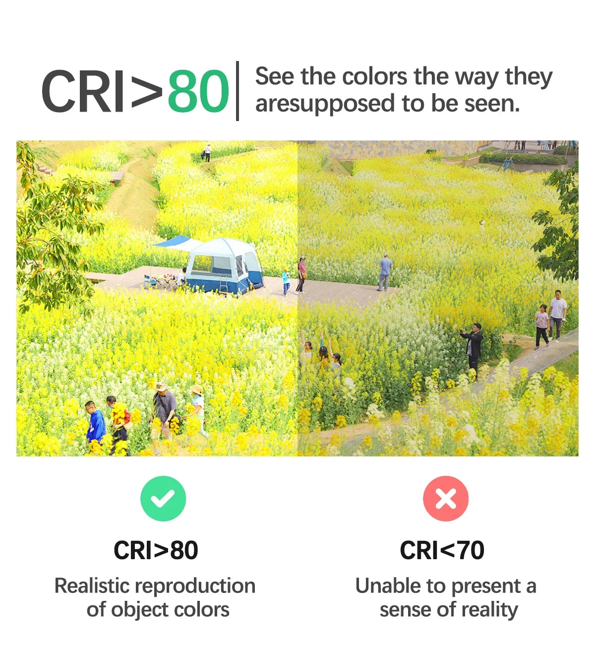 5 stücke E27 Led-lampe Lampen AC 220 V 110 V Glühbirne Real Power 20 W 18 W 15 W 12 W 10 W 9 W 8 W Lampada Wohnzimmer Hause LED Bombilla.