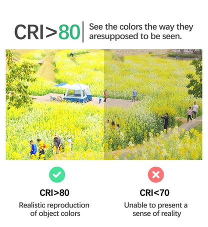 5 stücke E27 Led-lampe Lampen AC 220 V 110 V Glühbirne Real Power 20 W 18 W 15 W 12 W 10 W 9 W 8 W Lampada Wohnzimmer Hause LED Bombilla.