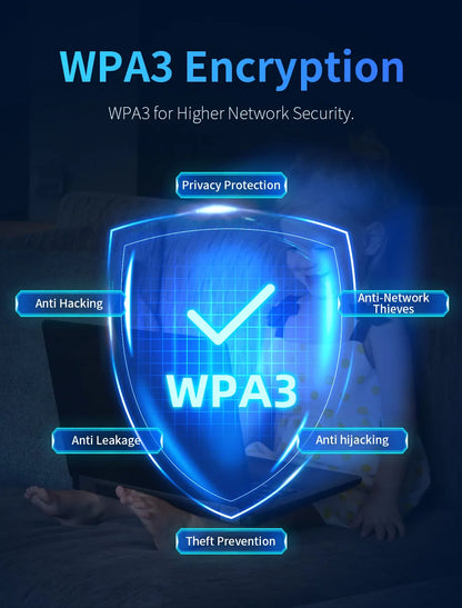Comfast 3000Mbps  WiFi6 Wireless MESH Router 2.4G/5.8G WPA3 Signal 4 Antenna 4 Gigabit Port Wifi repetidor Roteador CF-WR630AX