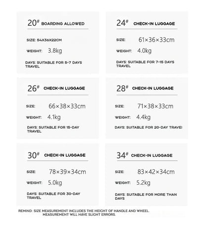 2024 neue langlebige Gepäcksets mit großer Kapazität, Koffer, USB-Aufladung, Herren-Handgepäck, Boarding, Reisen, 24/26/28/30/34.
