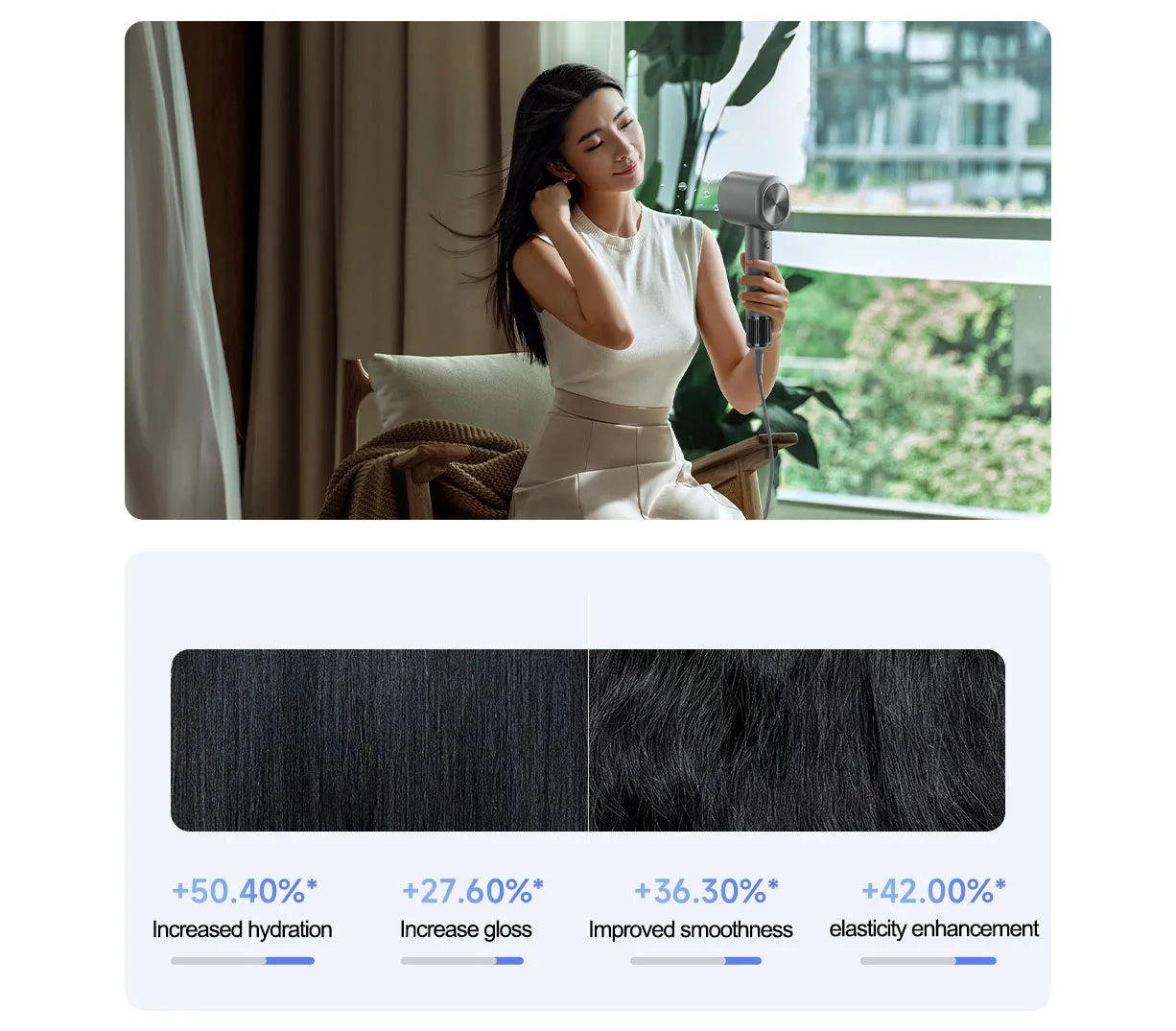 XIAOMI MIJIA High Speed Hair Dryer H701 Water Ion 65m/s Wind Speed 220V Professional Hair Care Quick Drye Negative lon HairDryer.