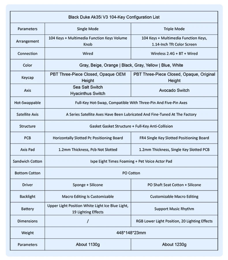 NEW Ajazz AK35I V3 MAX Tri-mode Wired Bluetooth Wireless Gaming Keyboard Gasket Full Key Hot Swap 104 Keys Customized Keyboard.