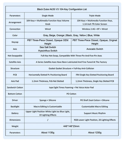 NEW Ajazz AK35I V3 MAX Tri-mode Wired Bluetooth Wireless Gaming Keyboard Gasket Full Key Hot Swap 104 Keys Customized Keyboard.