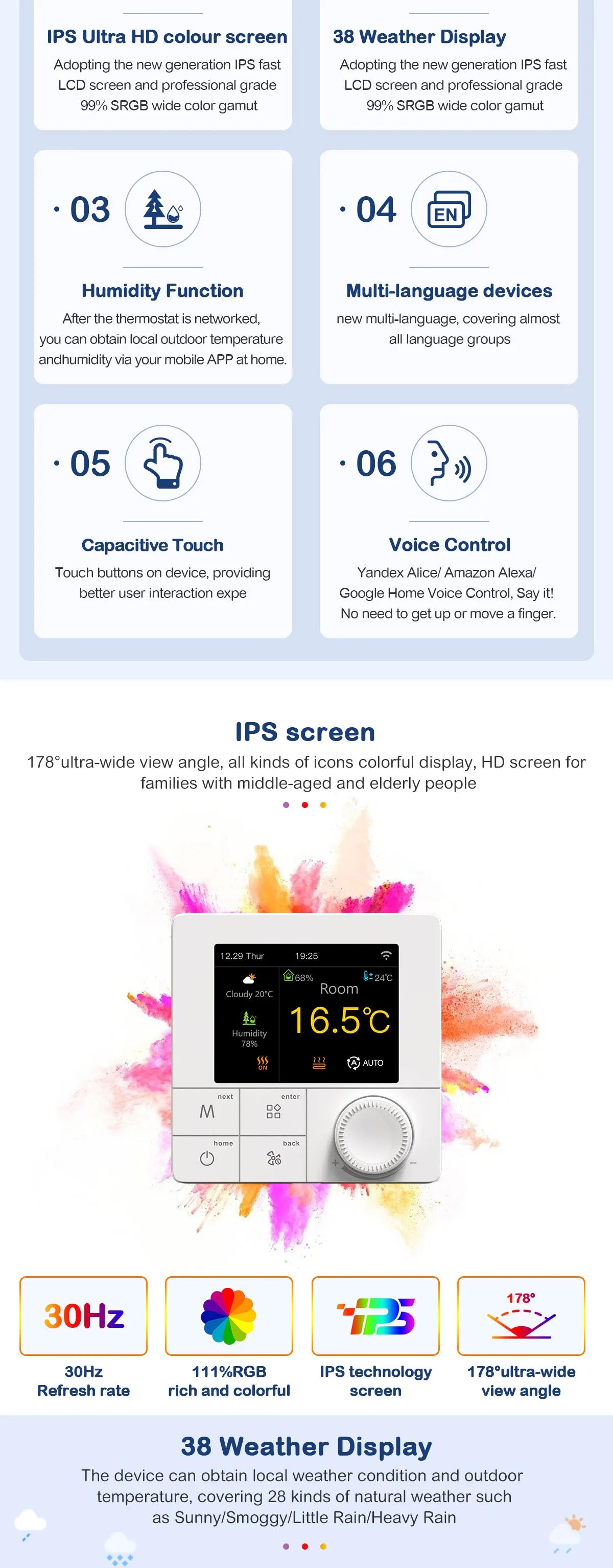 Tuya WIFI Thermostat Electric/Water/Gas Boiler Floor Heating Control Temperature Remote Controller Smart Life Google Home Alexa.