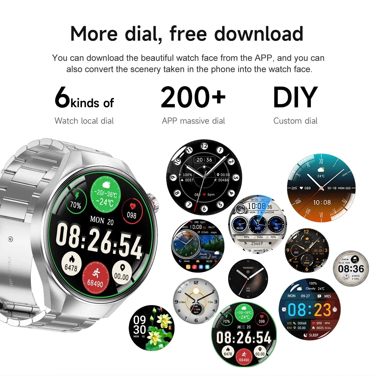 2025 New Originl Watch G5 PlUS Smart Watch 1.75" HD AMOLED Screen GPS track Heart Rate Bluetooth Call Compass Smartwatch for Men.