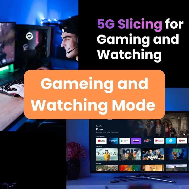 Tenda 5G SIM CPE Router AX1500 AX1800 Wi-Fi 6 wireless modem WiFi Hotspot 5G/4G/3G Multi-Mode 2.4Ghz 5Ghz Mesh Router SIM Card.