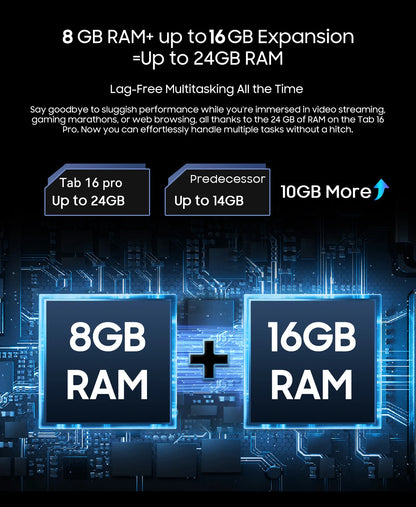 Blackview Android 14 Tab 16 Pro 11 Inch Touch Tablet 2K Screen 24GB +256GB 4G LTE+5G WiFi Gaming Tablets with Protective Shell