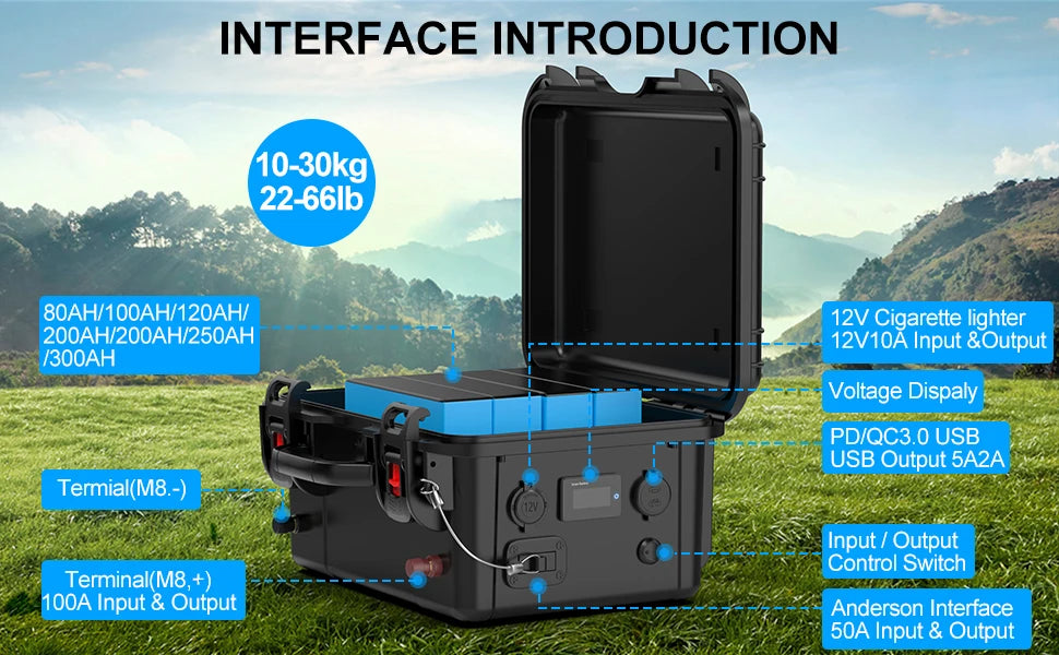 New12V100Ah LiFePo4 Battery 120AH 150AH200AH 12v Rechargeable Lithium Battery Pack300A With Bluetooth BMS for Comping Solar Boat.