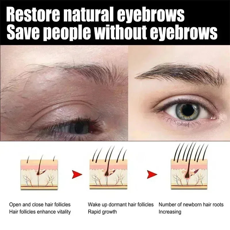 Eyebrow Growth Serum Eyelash Hair Growth Anti Hairs Loss Product Prevent Baldness Fuller Thicker Lengthening Eyebrow Makeup.