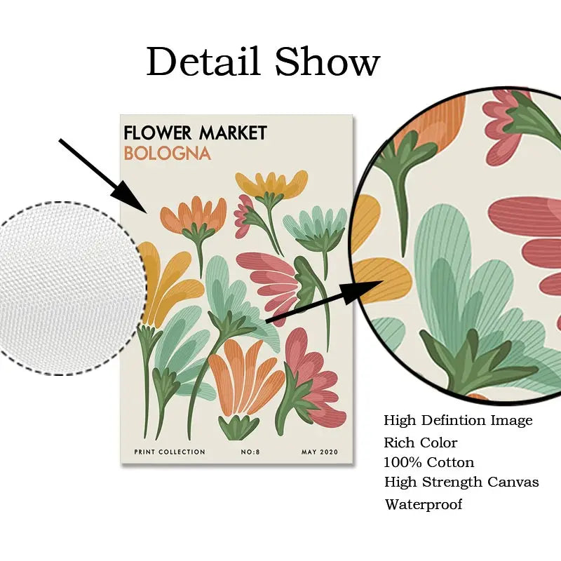 Matisse Poster Yayoi Kusama Posters and Prints Canvas Patings  Flower Market Wall Art Pictures for Living Room Boho Decor.