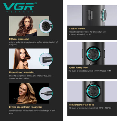 VGR Hair Dryers Professional Air Blower Negative Ion Hair Dryer 110000 RPM Hair Dryer Machine BLDC Motor Barber Salon V-401.