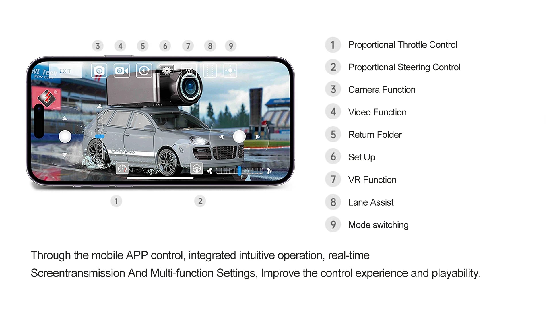 WLtoys 1/64 Mini RC Car with 720P FPV Camera Wifi APP Control 2.4G Reomte Contorl Racing Vehicle Toy for Children 6405 6406.