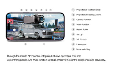 WLtoys 1/64 Mini RC Car with 720P FPV Camera Wifi APP Control 2.4G Reomte Contorl Racing Vehicle Toy for Children 6405 6406.