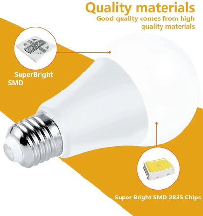 Smart RGBW LED Bulbs and Tubes Spotlight E27 GU10 E14 B22 with Infrared Remote Control for Family Party Decoration.