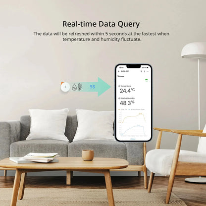 SONOFF SNZB-02P SNZB 02P Zigbee Temperature and Humidity Sensor Sonoff ZB Bridge-P Thermometer Detector Smart Home Via Ewelink.