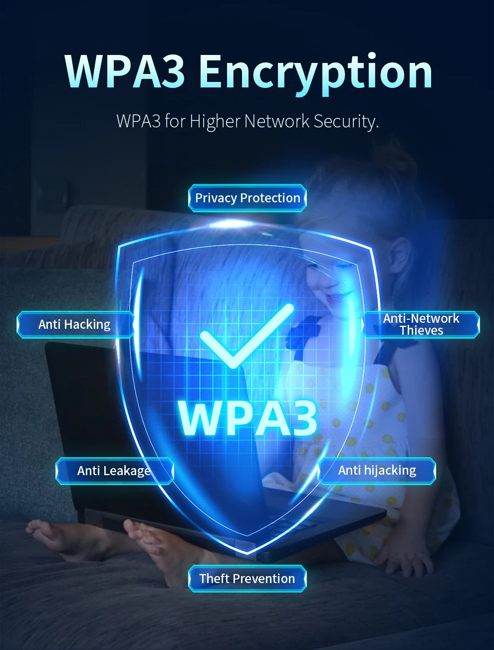 Comfast AX3000 Mesh Wifi 6 Router 3000Mbps Dual Band 2.4/5GHz Gigabit WIFI6 Router 802.11AX MU-MIMO EasyMesh Signal Range Router