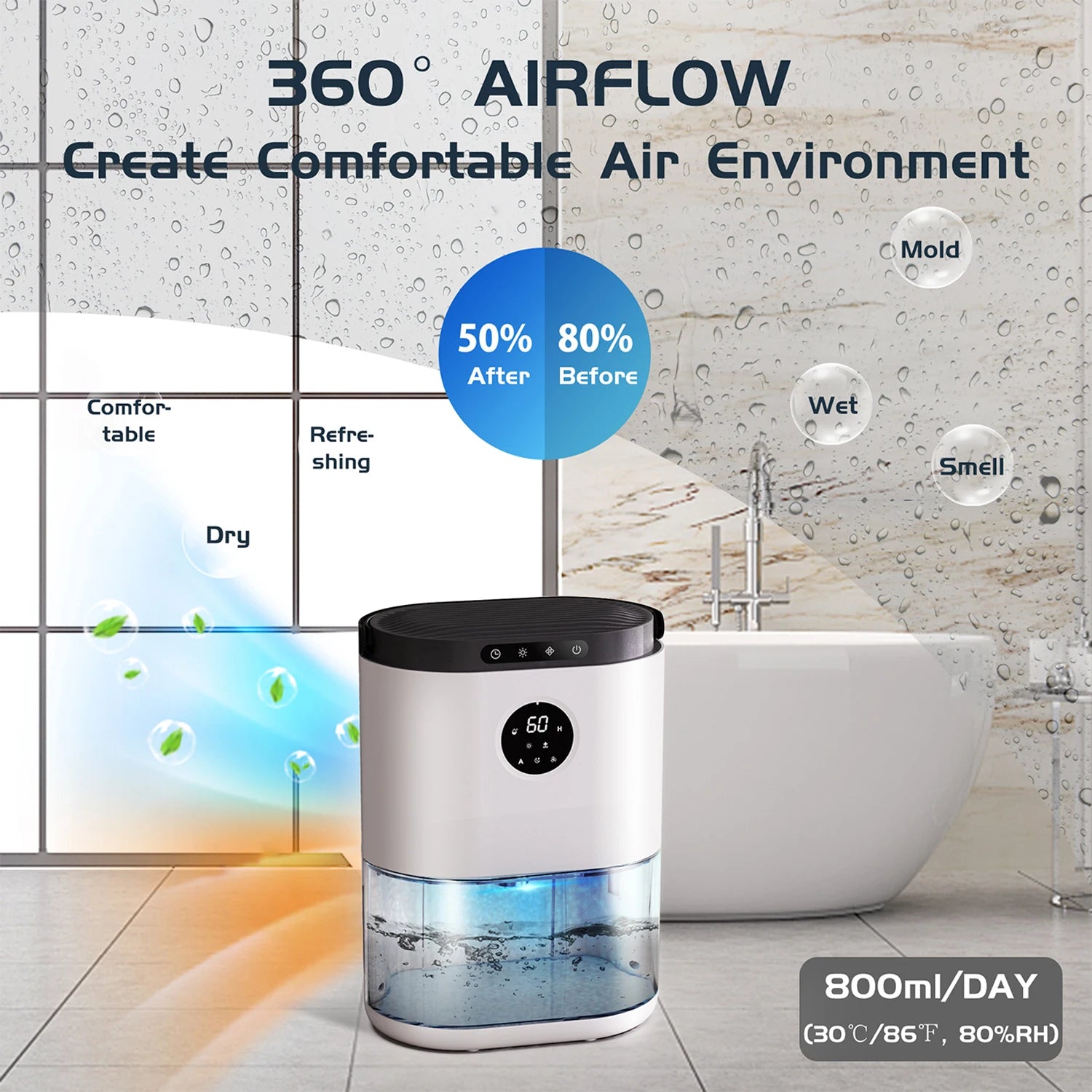 2300ML Dehumidifier Touching Control Home Appliances, Auto Defrost, Ultra Quiet Sleep Timing for Large Room Bathroom Garage RV.