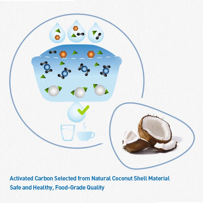 For Brita Maxtra Water Filters Cartridge Purify Kettle Activate Carbon Water Filter 1/3/6 Pcs for kettles and water purifiers