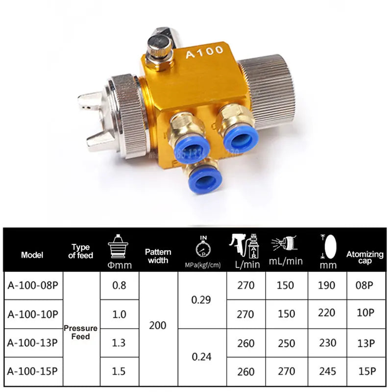 Japan a100 automatische lackier pistole a200 mini sprüh gerät A-100 A-200 lackier pistole pneumatische werkzeuge