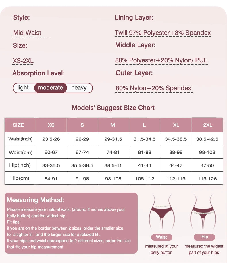 Seamless 4-Layer Menstrual Panties Mid-brief Breathable Reusable Leakproof Underwear for Women Fast Absorption.
