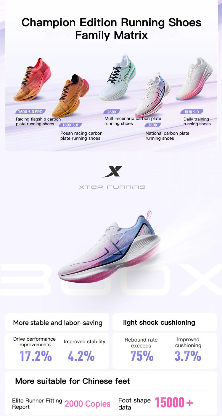 Xtep 360X Professional Running shoes Men's Carbon Plate Marathon PB Sport Shoe Lightweight ETPU Material Sneakers 976119110080.
