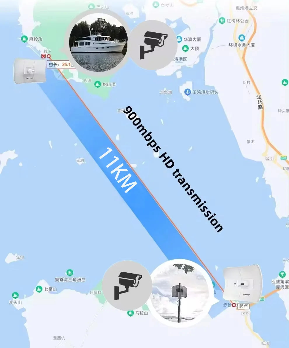 COMFAST 5.8G 900Mbps Outdoor CPE WiFi Router 1-11KM long range Extender High Power WI-FI Wireless Bridge AP/Repeater/Amplifier.