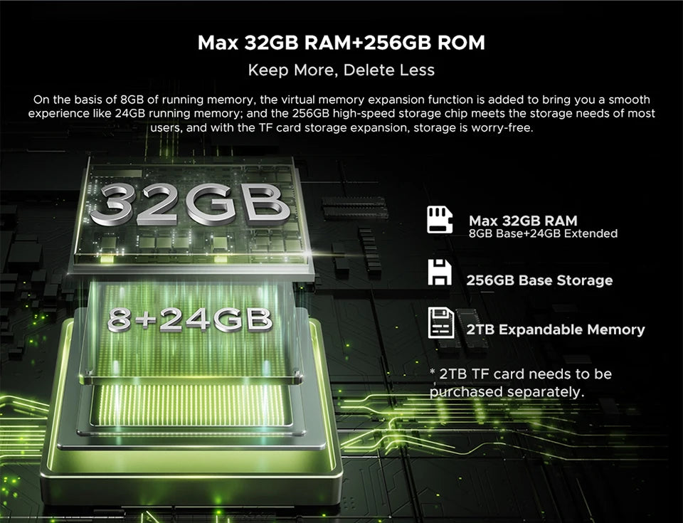 DOOGEE Tab E3 Tablet 11" Screen Android 15 Gemini AI 7.5mm Ultra-thin 32GB (8+24) 256GB Dual Speakers 8800mAh Battery Smart Pad