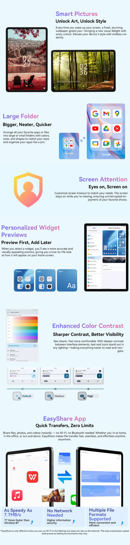 Blackview Mega 3 [No EU Charger] Tablet 8800mAh 36(12+24)GB+256GB 12.1" FHD 50MP+13MP Android 15 90Hz Dual SIM 4G 1080P IPS