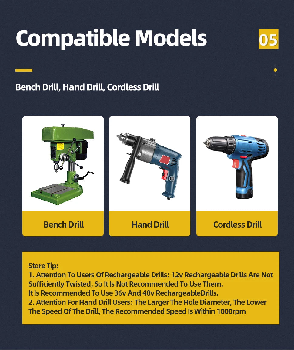 TOOLEYE HSS Titan Stufenbohrer Bühnenbohrer für Metall Holz Hochgeschwindigkeits-Stufenbohrer-Set Elektrowerkzeuge 3-12 4-12 4-20 4-32 mm
