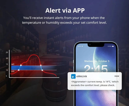 SONOFF SNZB 02D Zigbee Temperatur-Feuchtigkeitssensor SNZB-02D mit LCD-Bildschirm für EWeLink SONOFF ZigBee Bridge Alexa Alice.