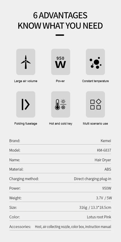 Kemei Portable Handle Compact Hair Dryer Foldable Low Noise Blower Dryer Hot Wind Long Life for Outdoor Travel 950W Student Use