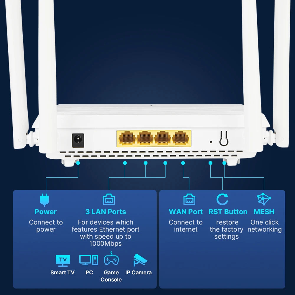 fenvi WiFi 6 AX3000 Router Dual Band 3000Mbps Mesh WiFi6 2.4G/5GHz Gigabit Wireless Networking Repeater 4 Antennas Signal Booste.