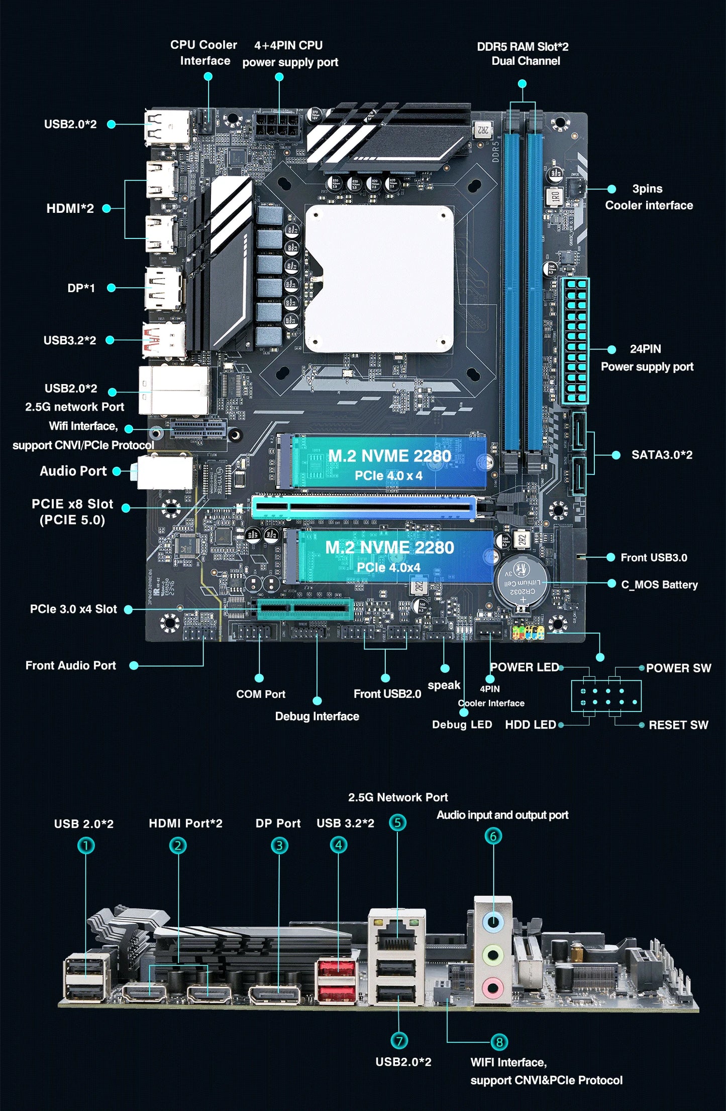 Q1HY ES 0000 Refer to i9 139** DIY Gaming Computer Motherboard with Onboard 13th Kit Interposer Core CPU 14C20T DDR5 Desktops.
