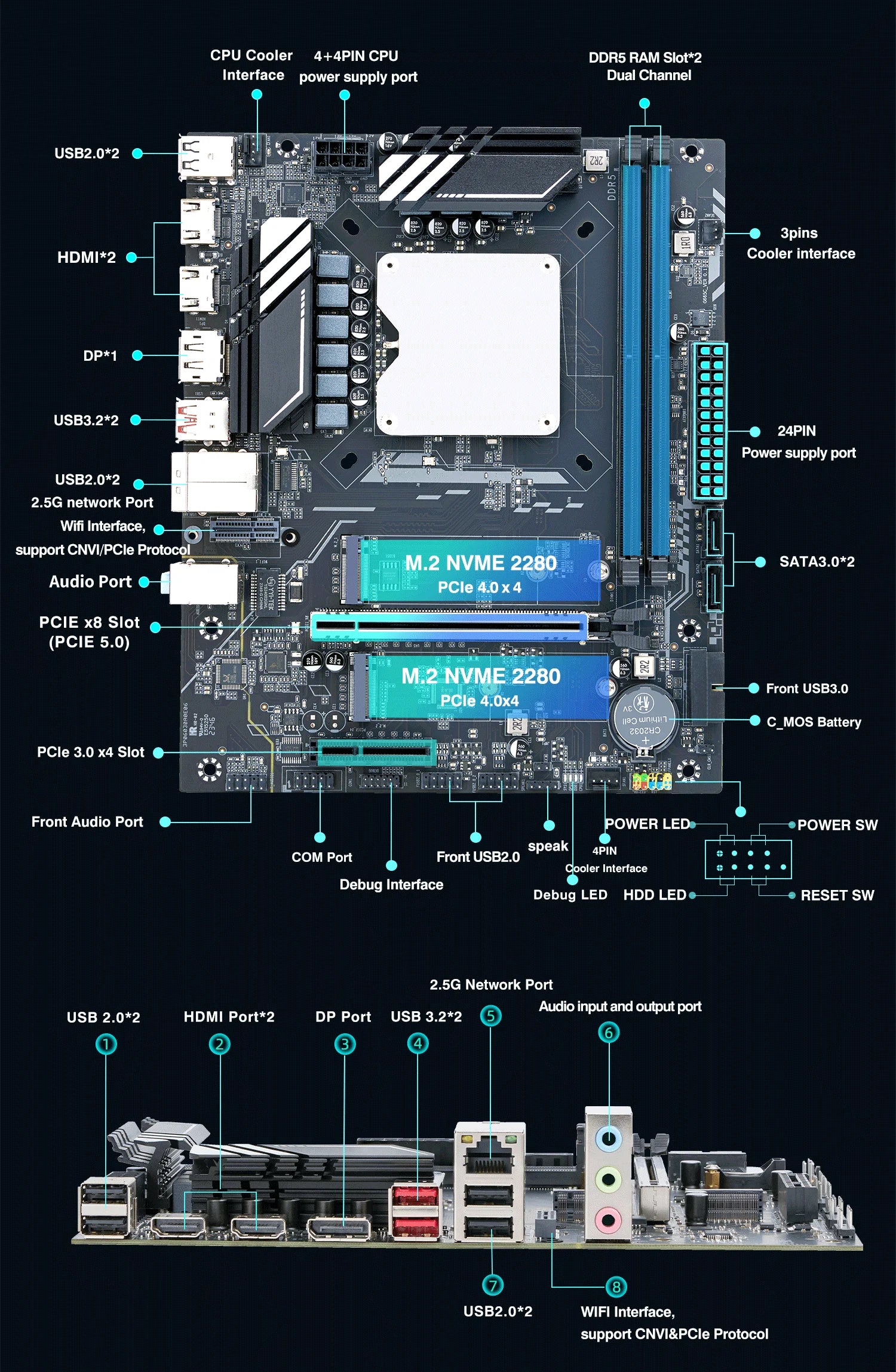 Q1HY ES 0000 Refer to i9 139** DIY Gaming Computer Motherboard with Onboard 13th Kit Interposer Core CPU 14C20T DDR5 Desktops.