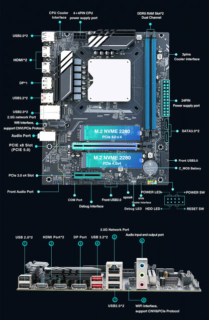 Q1HY ES 0000 Refer to i9 139** DIY Gaming Computer Motherboard with Onboard 13th Kit Interposer Core CPU 14C20T DDR5 Desktops.