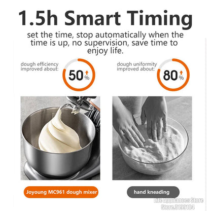 Joyoung 5L Stand Dough Mixer For Kitchen Cream Whisk Cake Dough Blender With Stainless Steel Bowl 6 Gears Chef Machine.