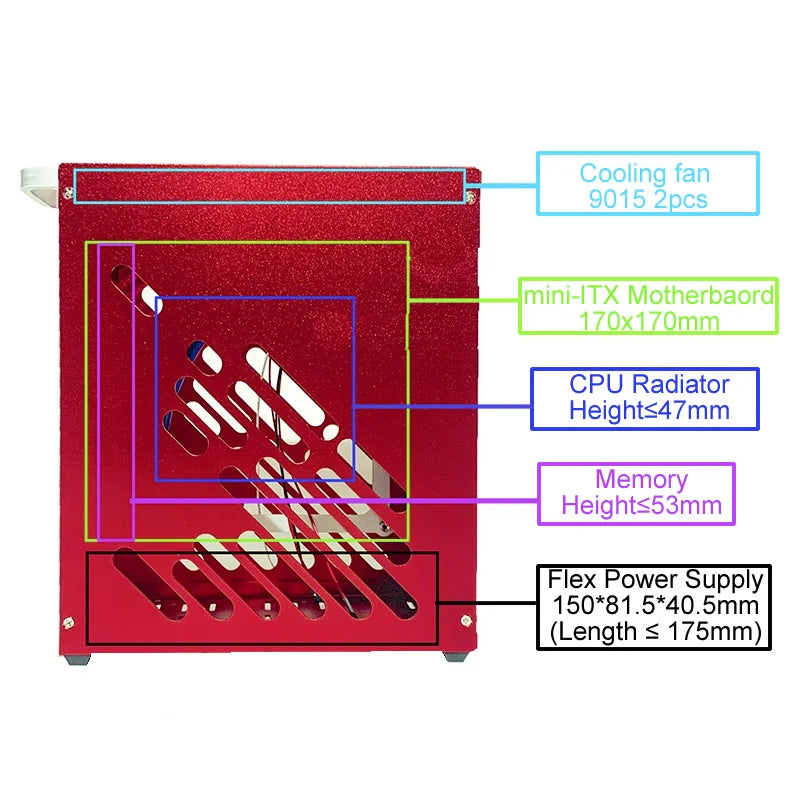 M34 All Aluminum 5.3L HTPC ITX Small Chassis Game Computer Case Support 205mm Graphics Card RTX4090 I5 R5 A4 K39 S3 A1.