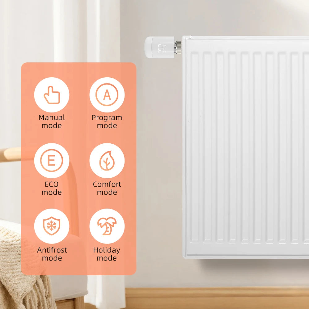 AVATTO 1~6PCS Tuya ZigBee TRV Radiator Actuator Valve,Smart Thermostat Temperature Controller Works With Alexa,Google Home,Alice.