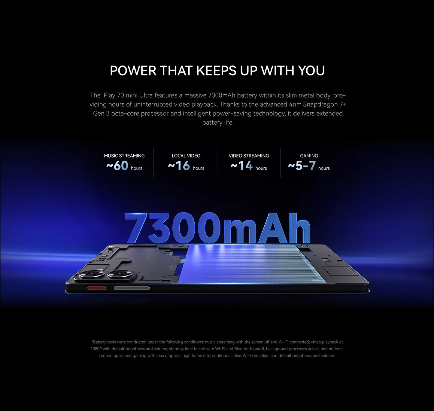 ALLDOCUBE iPlay 70 mini Ultra Gaming Tablet 8.8'' 2.5K 144Hz Snapdragon 7+Gen3 20GB（12+8 Virtual）RAM 256GB ROM 7300mAh Android14